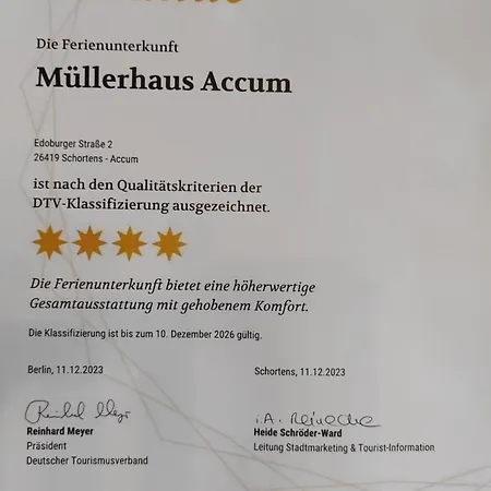 Ehemaliges Muellerhaus *